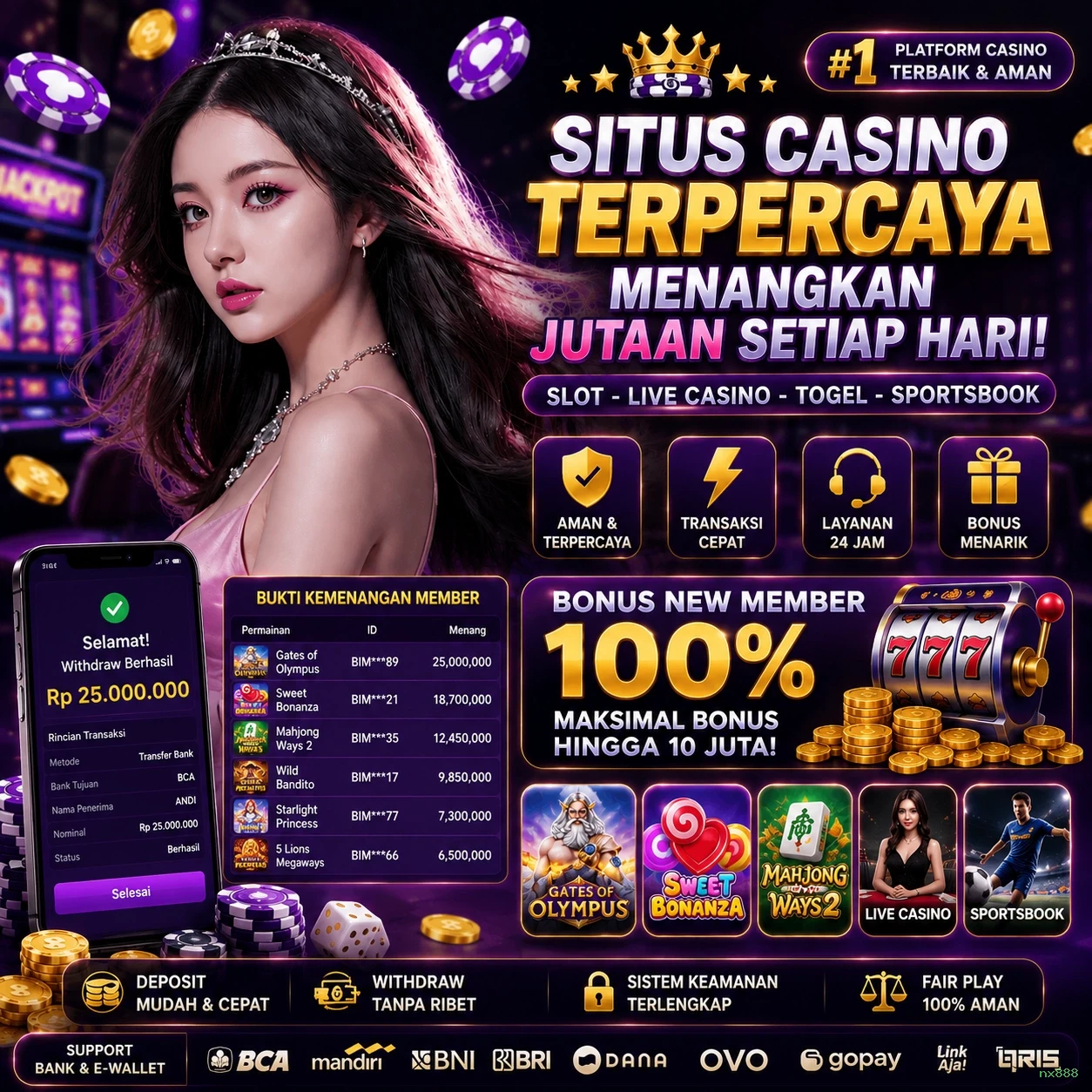 nx888 Tutorial Pemain
